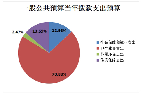 包含中国中医科学院西苑医院黄牛票贩子号贩子哮喘的词条